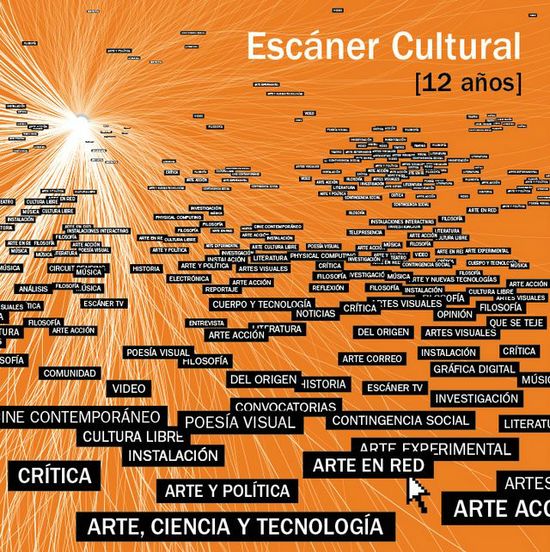 Escaner 12 años Escaner 12 años